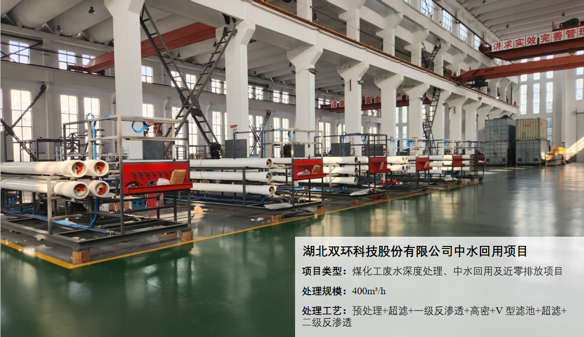 維爾利中標(biāo)湖北雙環(huán)公司中水回用項目